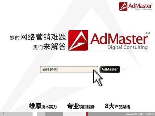 精硕科技产品介绍ppt